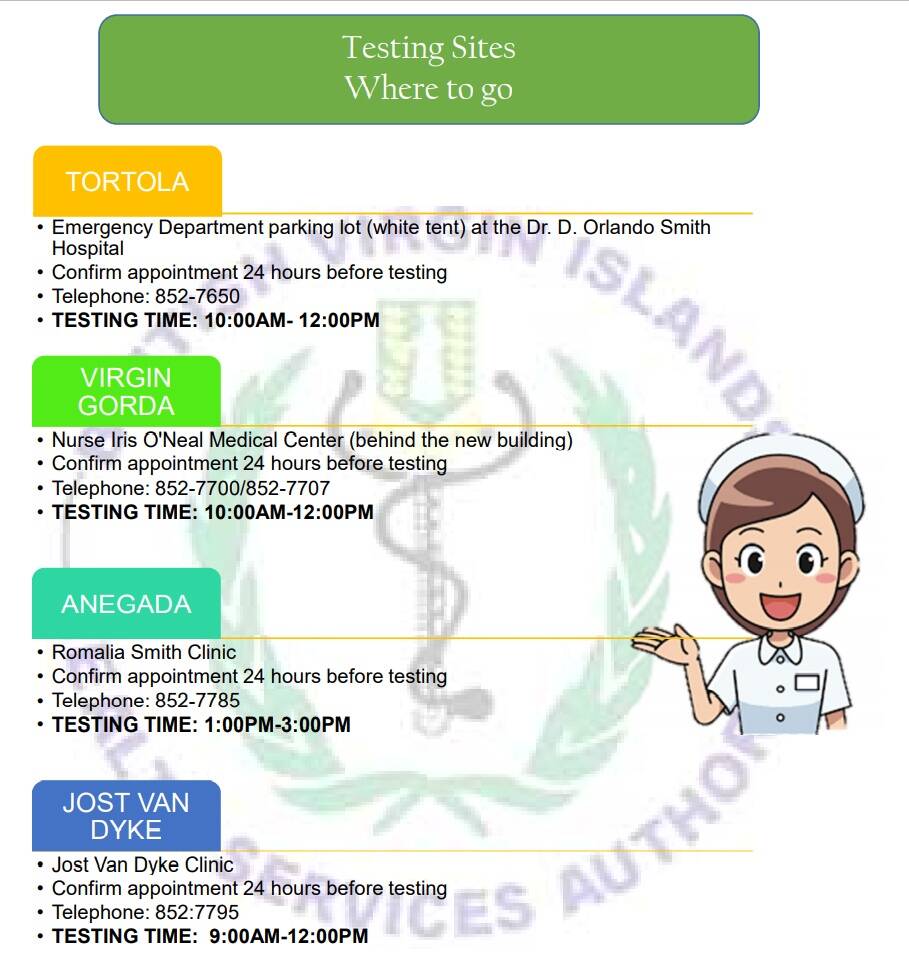 Attached picture COVID-19 Testing Locations.jpg